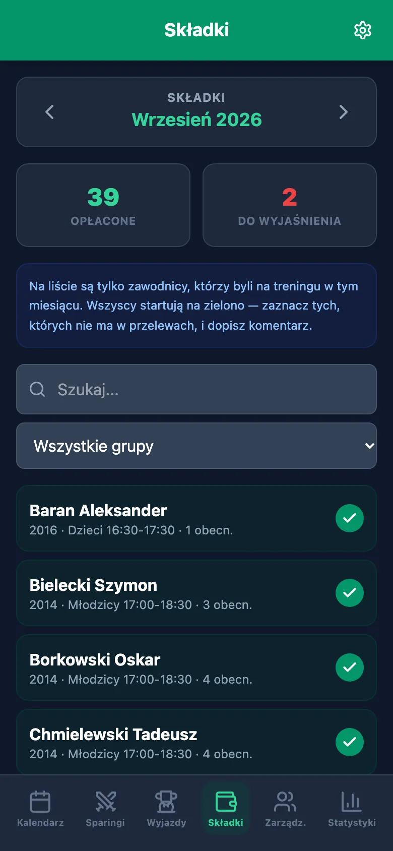 Składki za miesiąc: lista zawodników i zaznaczeni „do wyjaśnienia”